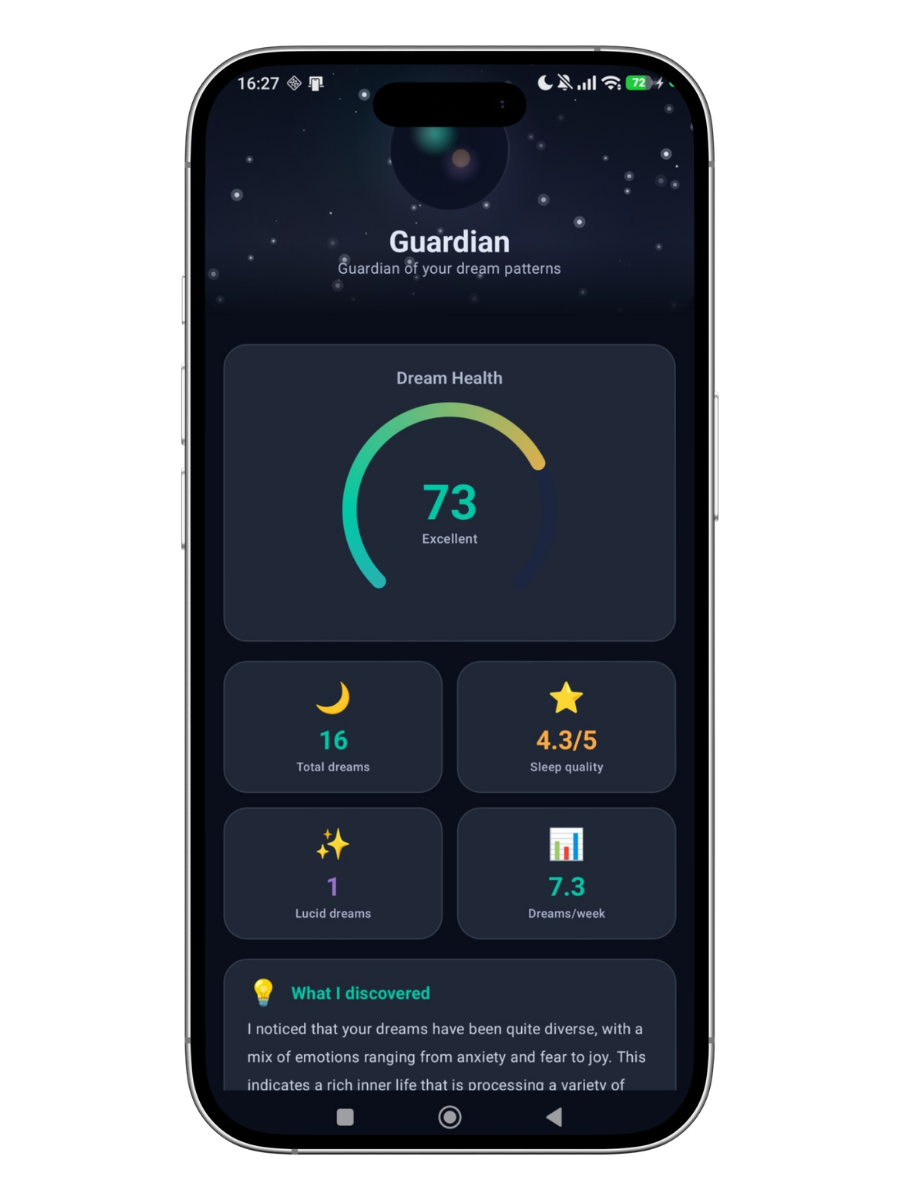 Guardian – dream health