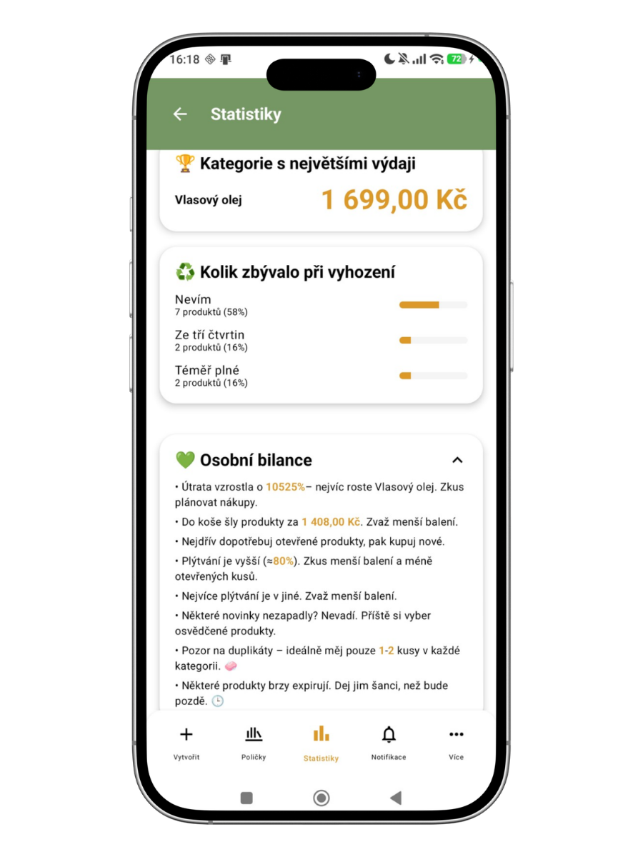 Statistics and personal balance